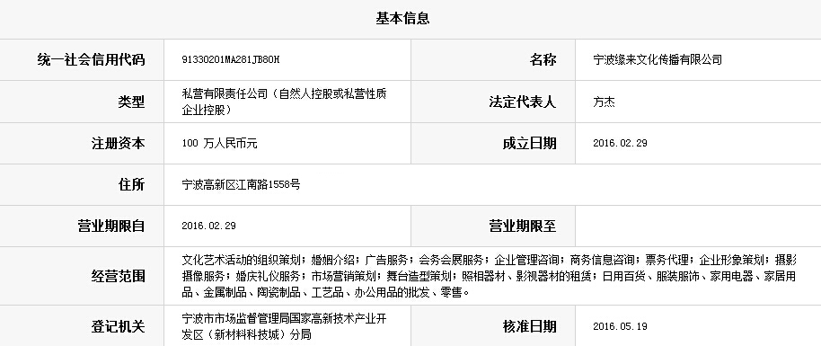 宁波缘来文化传播有限公司.jpg