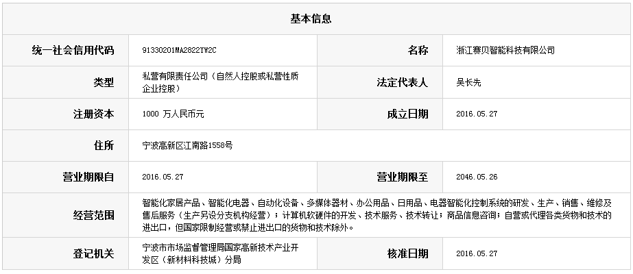 浙江赛贝智能科技有限公司.png