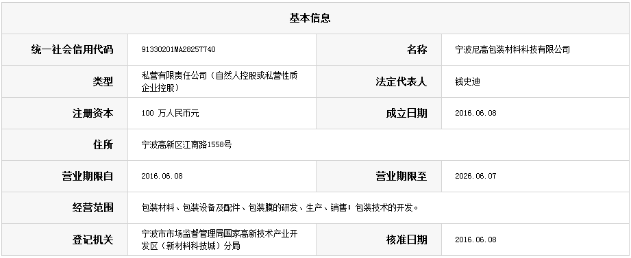 宁波尼高包装材料科技有限公司.png