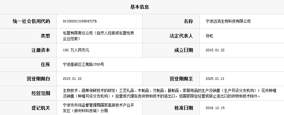 宁波远鸿生物科技有限公司.jpg