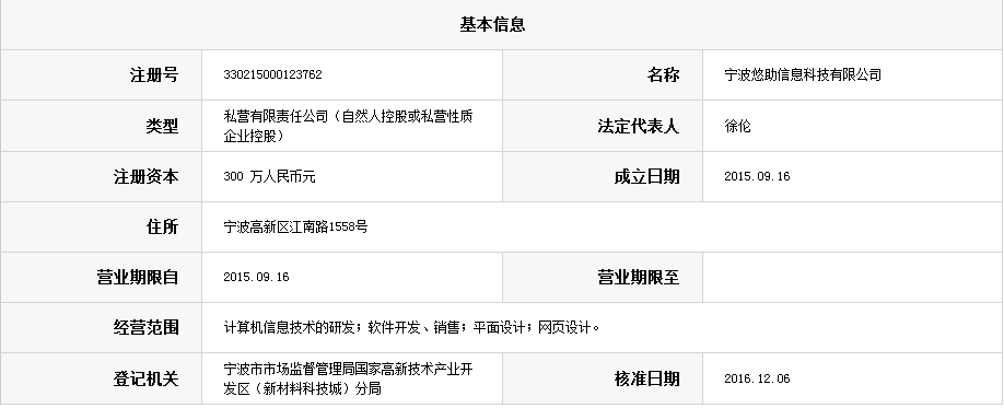 宁波悠助信息科技有限公司.png