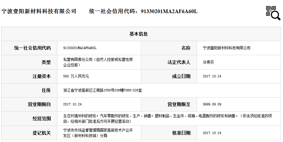 宁波壹阳新材料科技有限公司.png